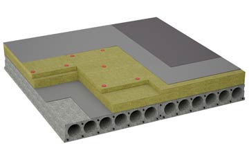 considerations of Pheonix Green flat roofing insulation